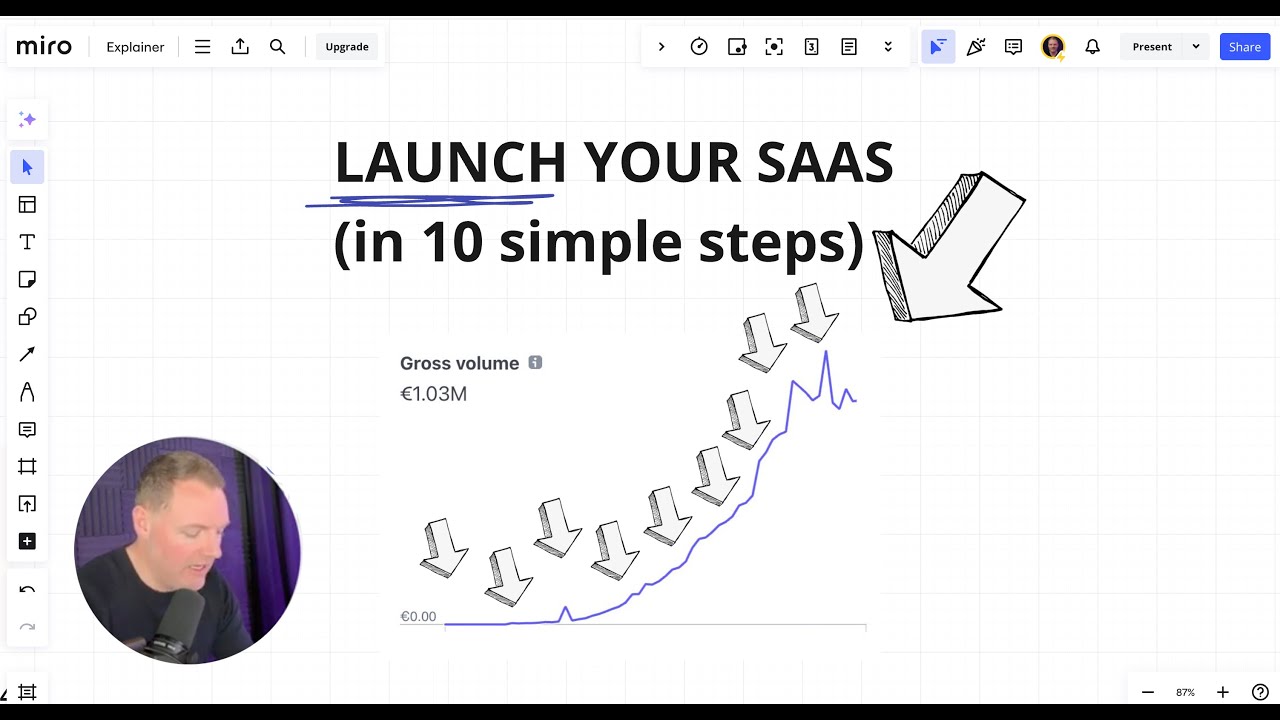 How to launch a SaaS in 10 simple steps (fast!)