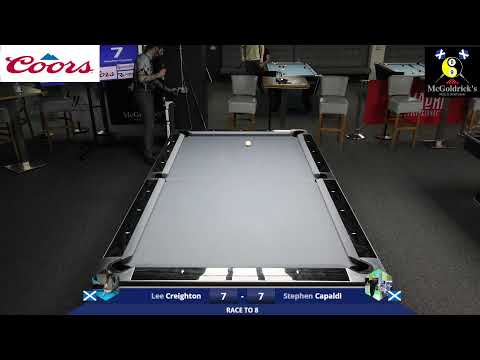 Rasson Scottish 9 Ball Series 2023 Event 1 - Main Event