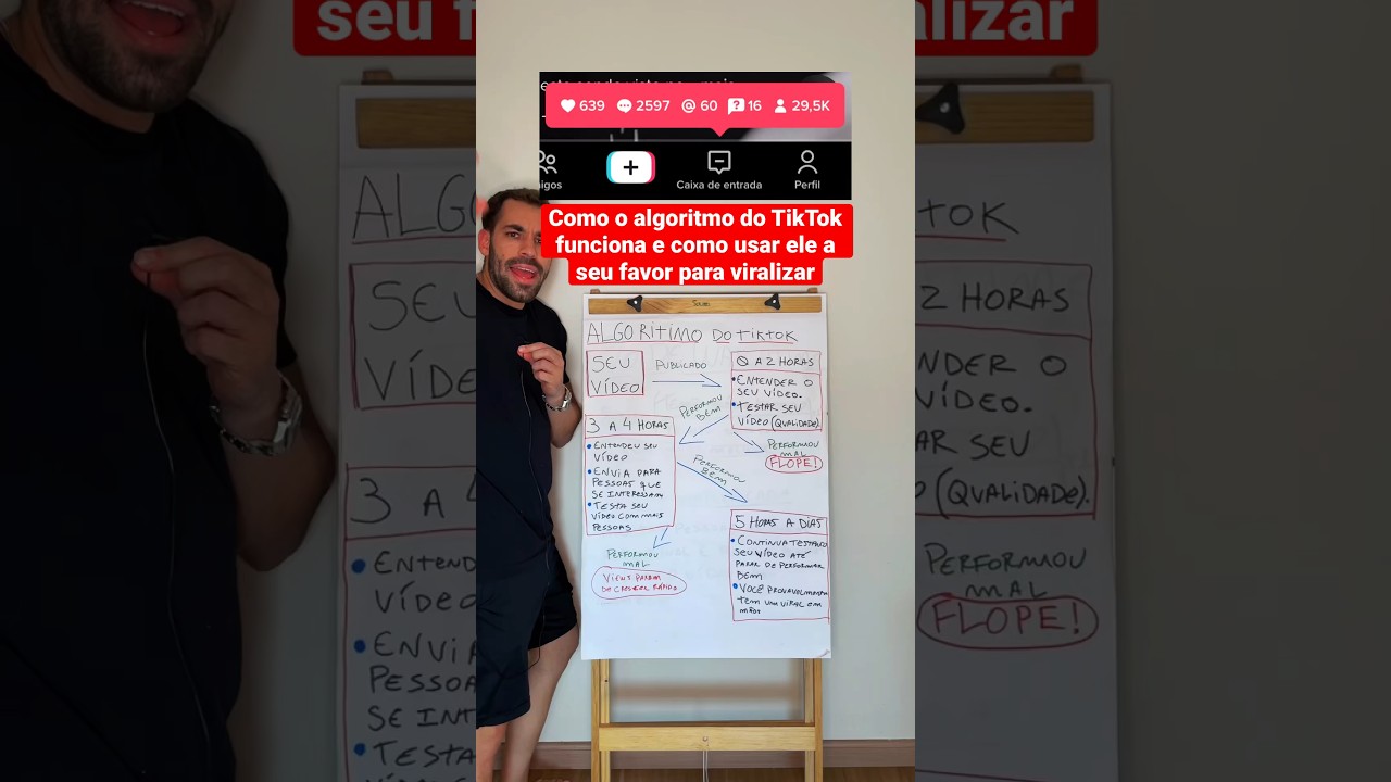 Como funciona o algoritmo do TikTok? Usando  o algoritmo para viralizar no TikTok