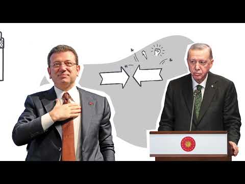 Warum wurde Ekrem İmamoğlu festgenommen | logo! einfach erklärt