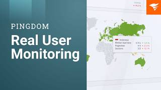 Pingdom Real User Monitoring