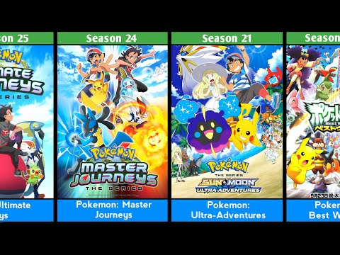Pokemon All Seasons in Order | Anime | Pokemon Anime | pokémon