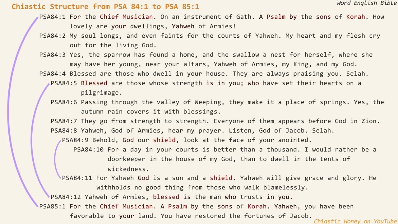 Chiastic Structure from Psalm 84:1 to Psalm 85:1 in World English Bible