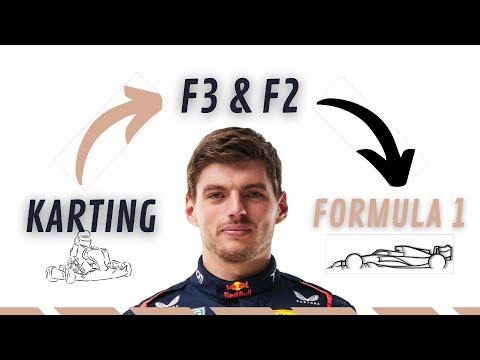 How to Become an F1 Driver