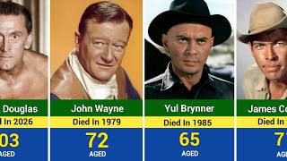 40 Legendary Western Movie Stars Who Passed Away | Then And Now