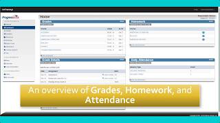 ProgressBook ParentAccess: Navigation as a Student