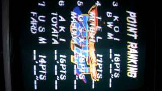 Vertical Drift Out and Horizontal CRT Mistake