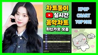 유튜브 썸네일