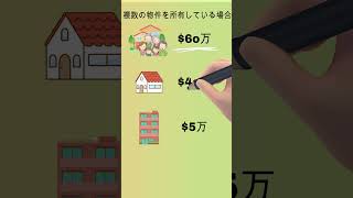 【オーストラリア不動産】土地所有税 Land tax 2023❘州別具体例つき#お金 #オーストラリア不動産 #海外投資