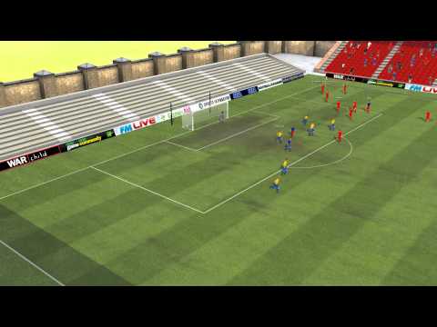 Vard 2 - 0 Fyllingen - Match Highlights