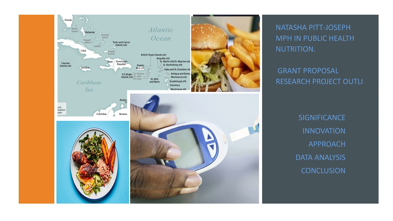 Capstone Powerpoint Presentation