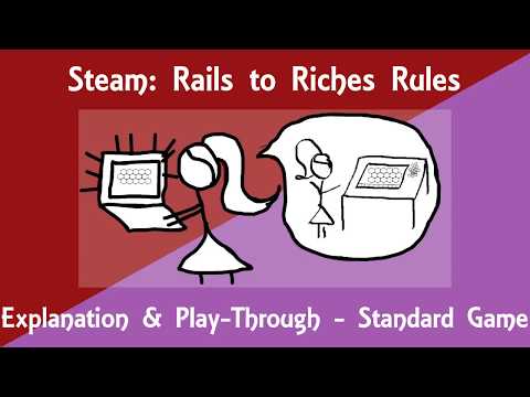 Steam: Rails to Riches Digital Port Rules Explanation & Play-Through: Standard Rules