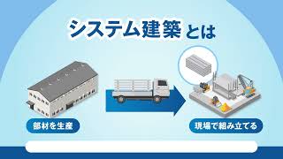 株式会社システムハウスR&C_20260313_採用広告