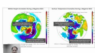 North Atlantic Oscillation (NAO) by The SI Weather