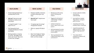 Thumbnail for 🔄 Transforming Your Mindset for Growth