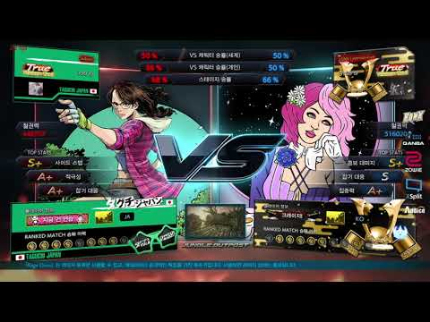 Subaru (julia) VS eyemusician (alisa) - Tekken 7 Season 4