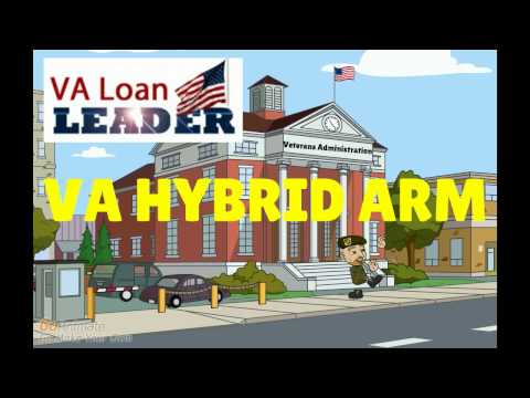 VA Loan Leader Loans
