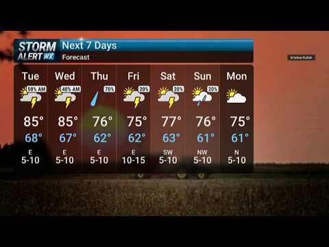 Kwwl 7