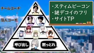 【可哀想】ローレンの個人コーチSiLenTの名誉が爆散してイジられキャラになる 【にじさんじ/ぶいすぽ/たかし/ローレン】