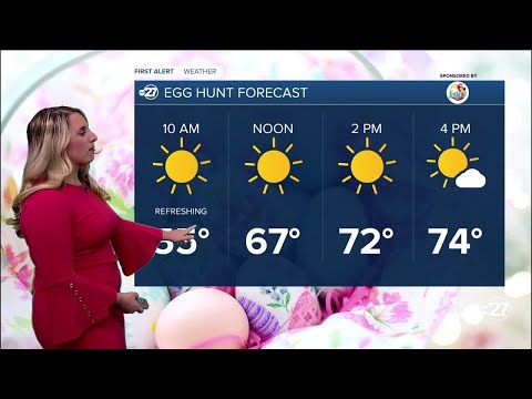 First Alert Forecast Saturday Evening 04/03/2021