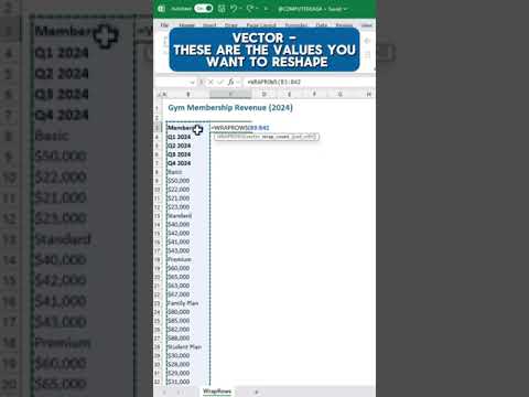 Excel’s Quick Trick to Rotate Columns into Rows Fast