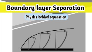Boundary layer sepration || boundary layer with animation in hindi #fluiddynamics #fluidmechnics