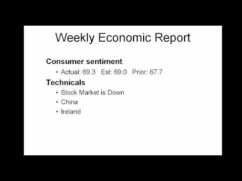 Daily Market Report November 12