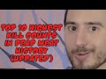 Top 10 Highest Kill Counts In Dead Meat History UPDATED