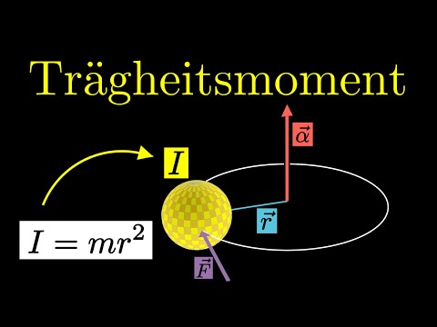 Trägheitsmoment berechnen - Erklärung, Grundlagen (Physik)