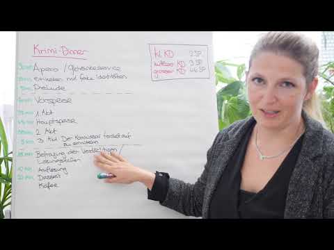 Wie funktioniert ein Krimi-Dinner?