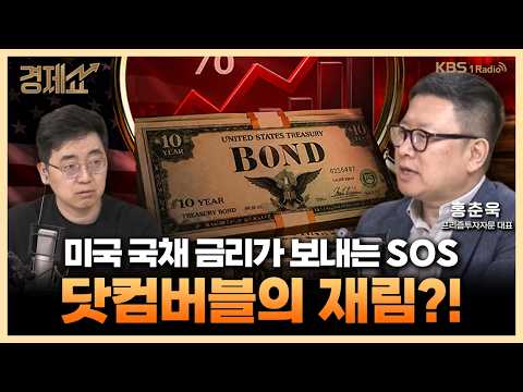 KOSPI Rebounds? What the U.S. Treasury Yield Spike Is Signaling with Hong Chun-wook, CEO of Prism...