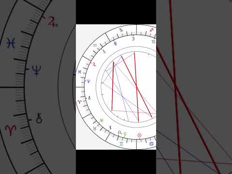 Full Moon in Capricorn June 24th