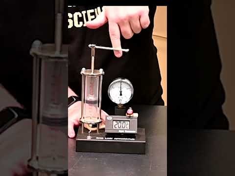 Feeling the Pressure of the Ideal Gas Law