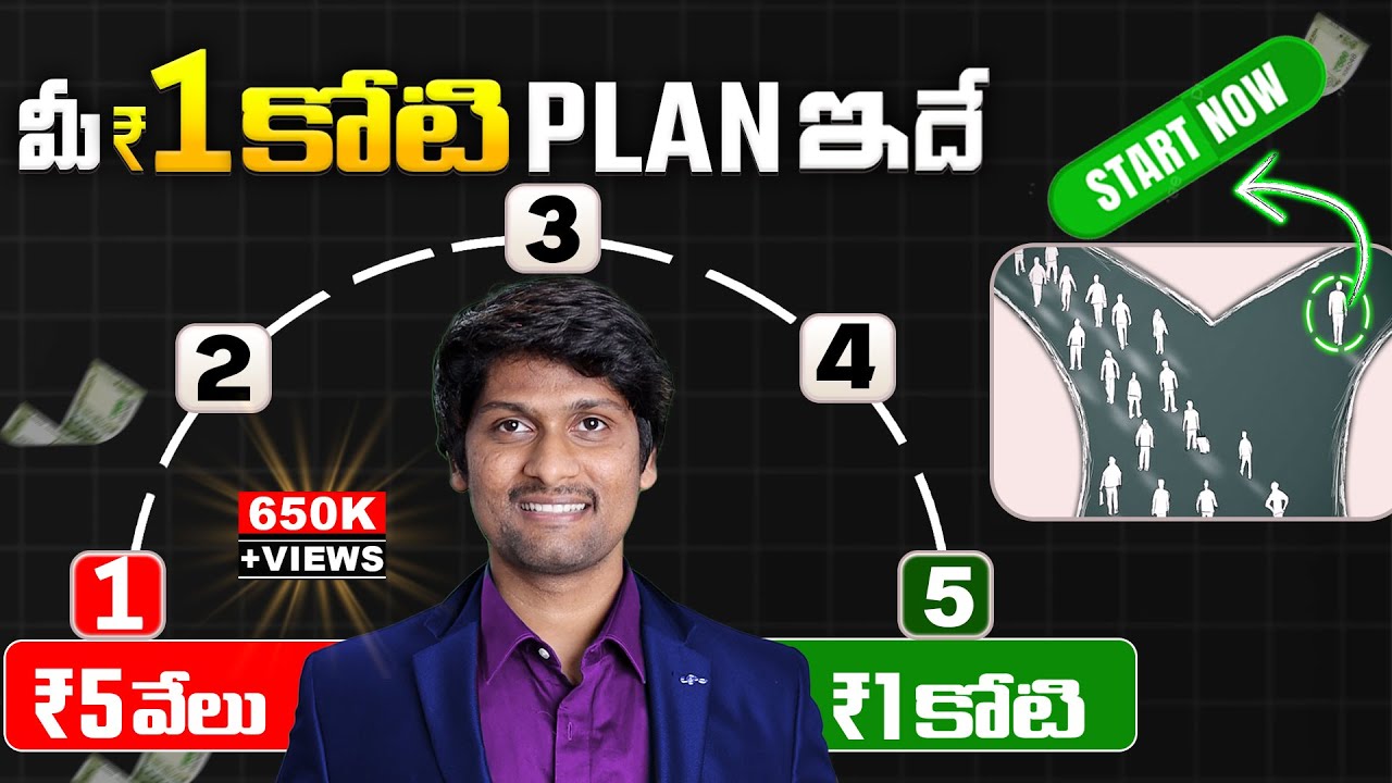 తక్కువ జీతం తో Rs1 కోటి ఎలా సంపాదించాలి? Financial Planning for beginners