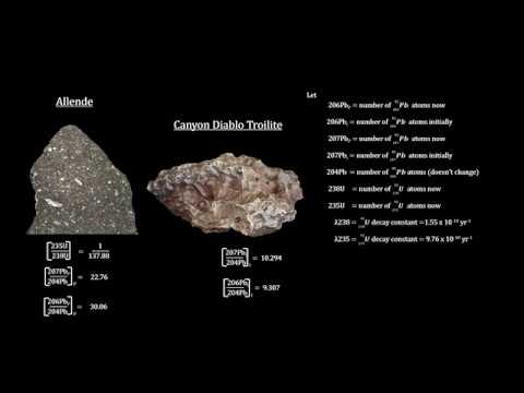 Classroom Aid - Meteorite Lead-Lead Dating