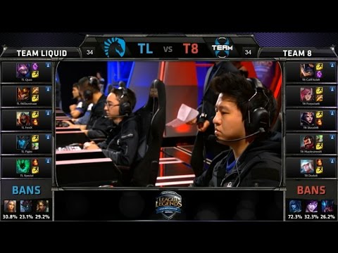 NA LCS TL vs T8 Game 2 Highlights (NA LCS Spring 2015)