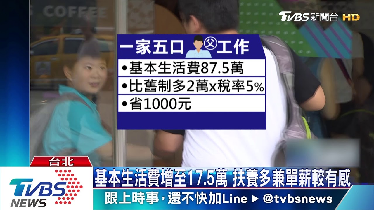 基本生活費增至17.5萬 扶養多兼單薪較有感