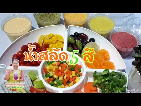 เงื่อนไขเพิ่มอวัยวะเพศชาย ไม่ว่าจะเป็นโปรตีนที่เพิ่มขึ้นแรง