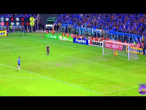 André Faz Último Penalti E Grêmio Campeão 0 (3) X (2)0