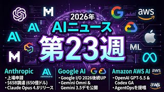 AIニュース 2026年第23週