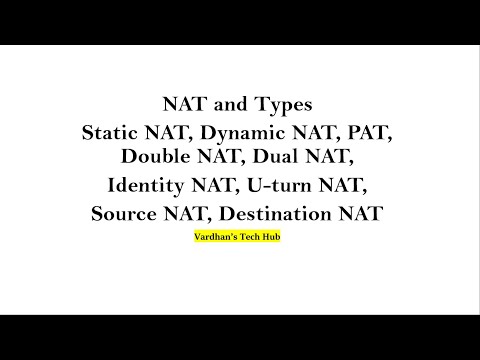 17. Network Address Translation - NAT and Types