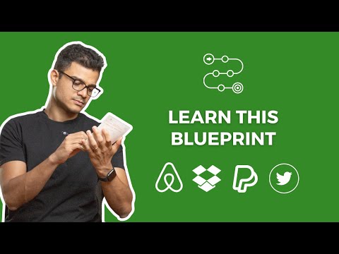 What is Growth Marketing Growth Marketing Course