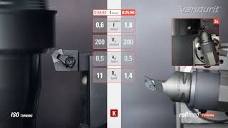 Vandurit ROLLFEED® Turning – vergelijking met ISO-Draaien
