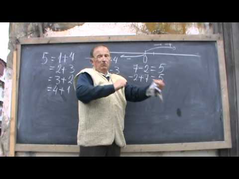 1. Bazele Matematicii: Lectia 3 - Operatii cu Numere Rationale 1/4