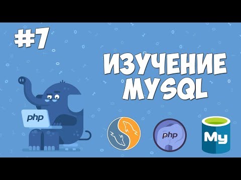 Изучение PHP для начинающих Урок 1 Основы PHP