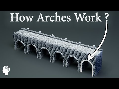 How Roman Arches Changed Engineering