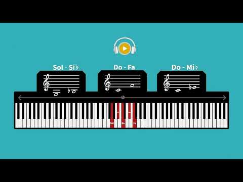 Dezvoltarea urechii muzicale      Claudia Mazilu