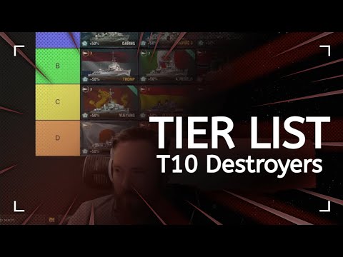 WoWS Best T10 Destroyers - Tier List