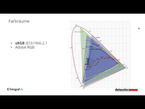 Was sind Farbräume?