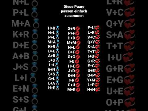 diese Paare passen einfach zusammen